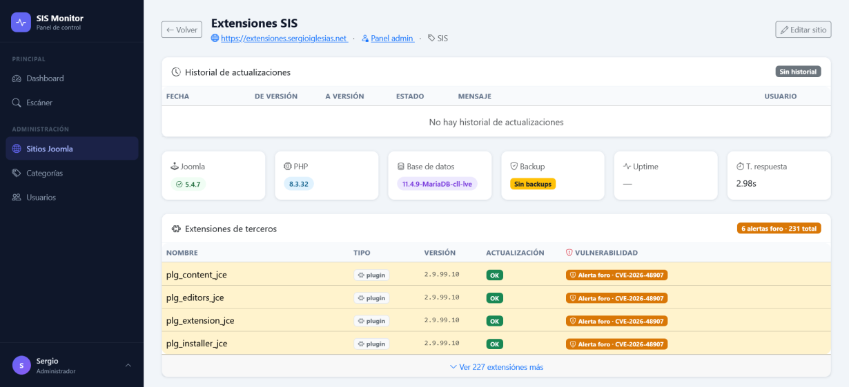SIS Monitor - Sitio